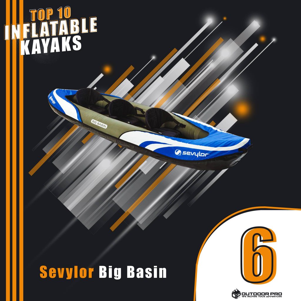 10 INFLATABLE KAYAK TERBAIK 2020 