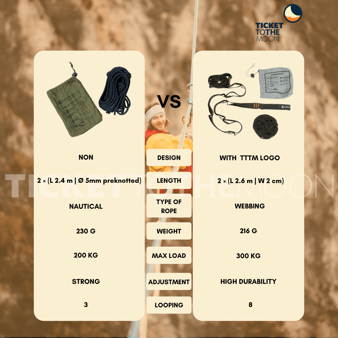 TICKET TO THE MOON: NAUTICAL ROPES VS MOON STRAP