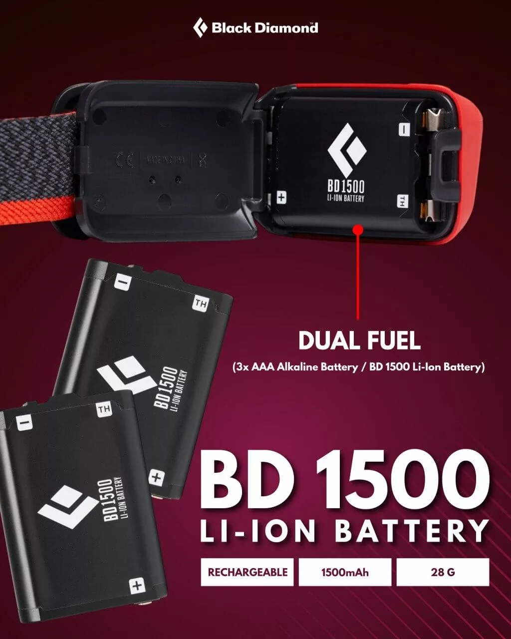 Black Diamond Astro 300 Headlamp