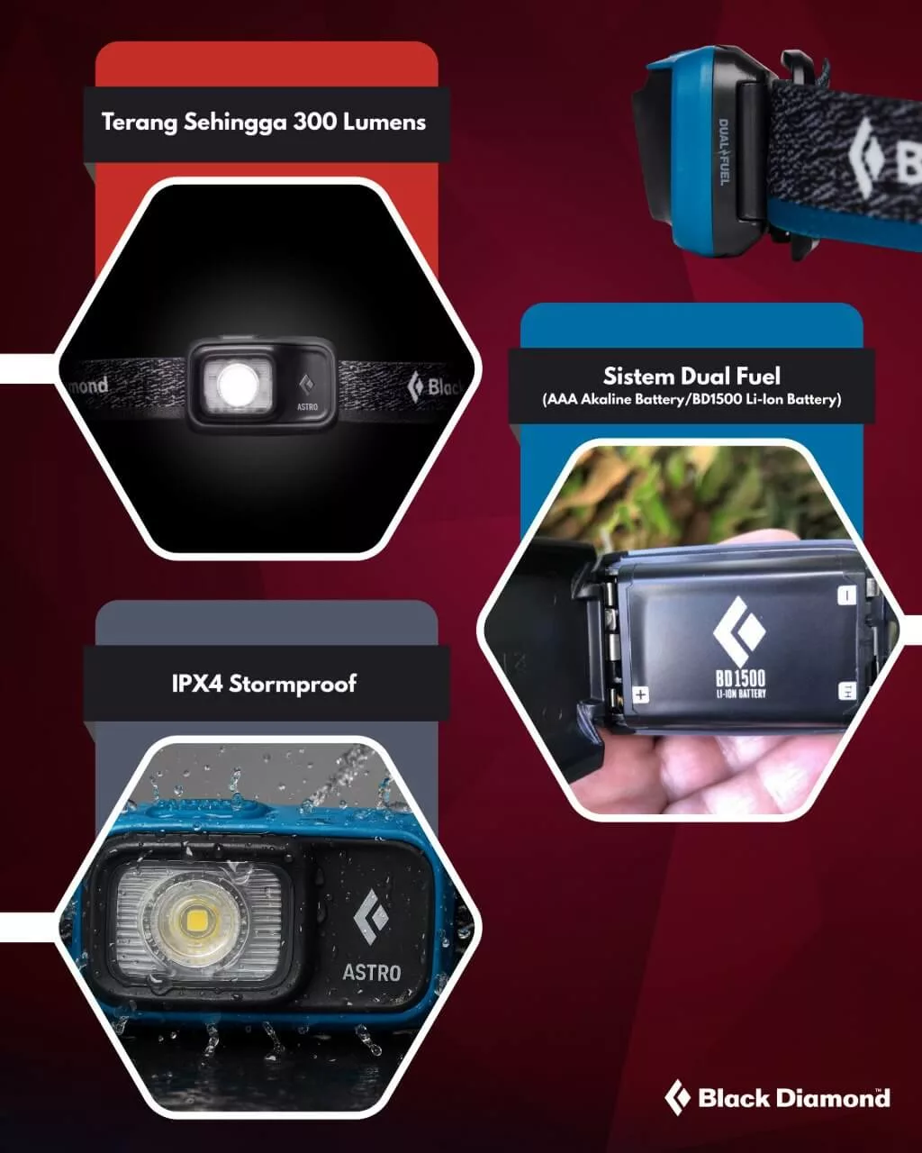 Black Diamond Astro 300 Headlamp