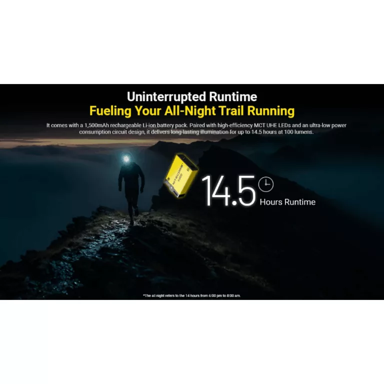 Nitecore UT27 MCT Headlamp shadow black