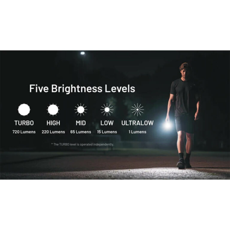 Nitecore TIP3 Flashlight classic black