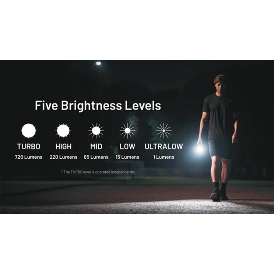 Nitecore TIP3 Flashlight classic black