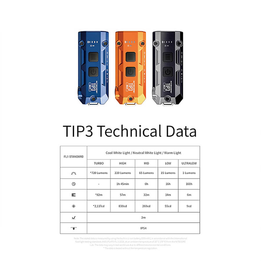 Nitecore TIP3 Flashlight cobalt blue