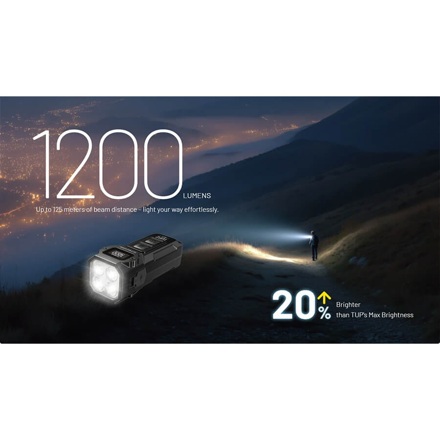 Nitecore TUP2 Rechargeable Keychain Flashlight classic black