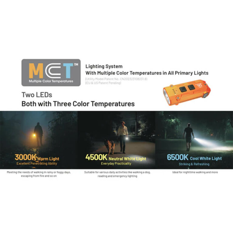 Nitecore TIP3 Flashlight classic black