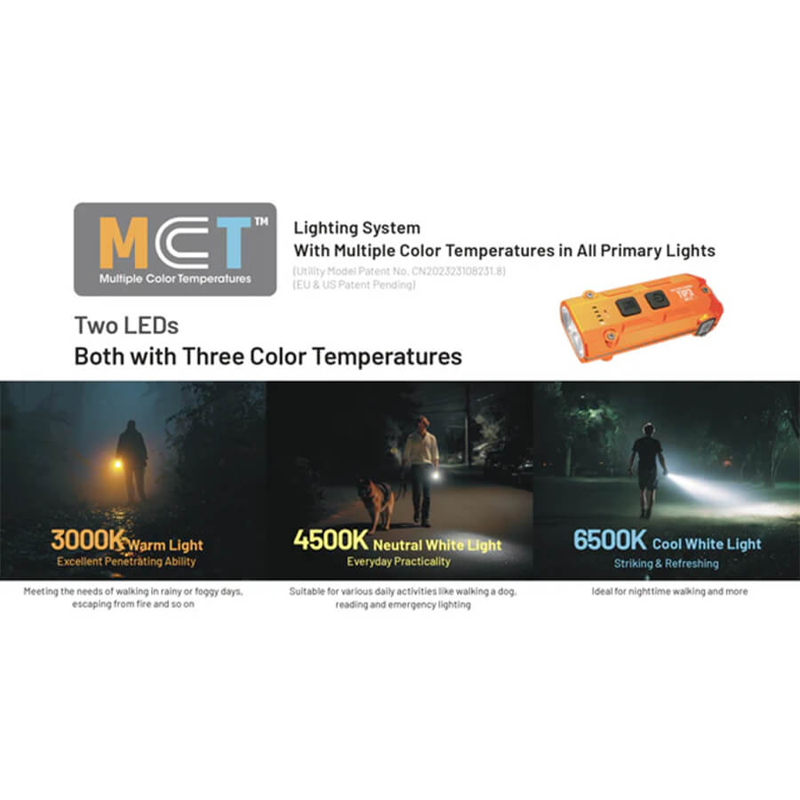 Nitecore TIP3 Flashlight classic black