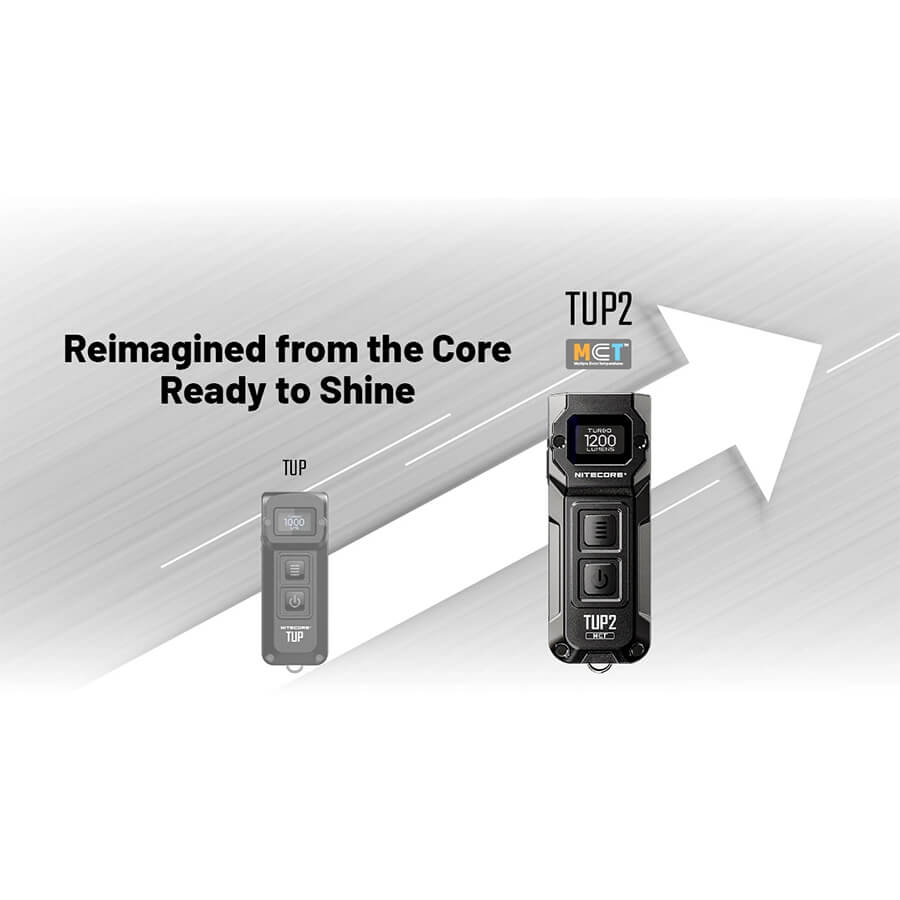 Nitecore TUP2 Rechargeable Keychain Flashlight classic black