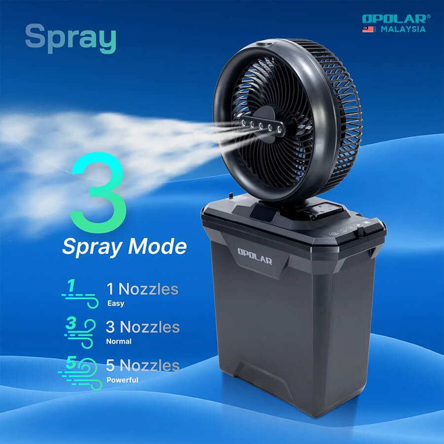 Opolar F6201 11L Water Tank Oscillating & Rechargeable Mist Fan In 10 Inch