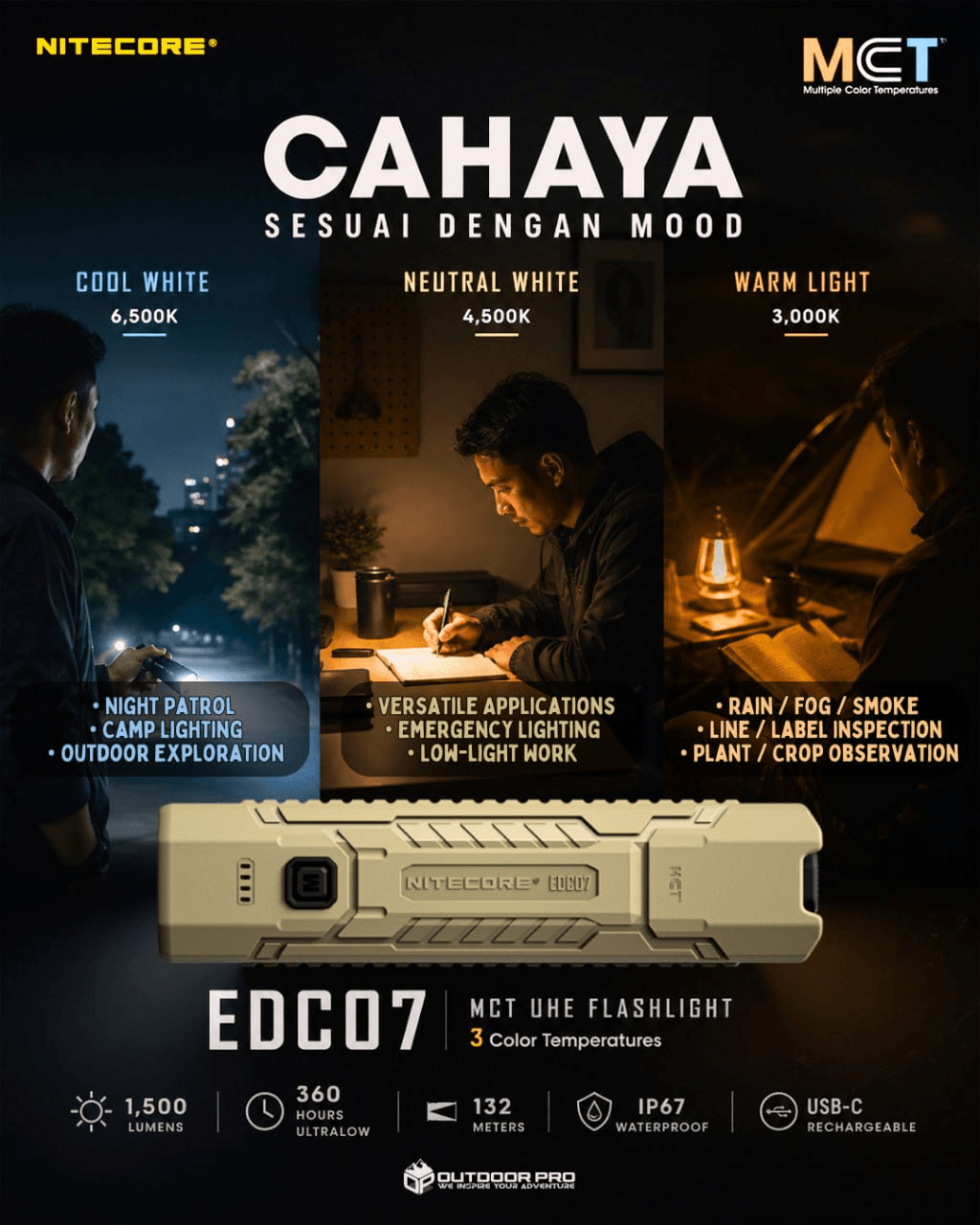 Nitecore EDC07