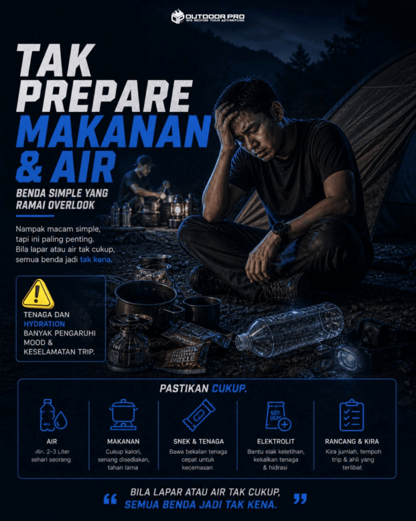 5 KESILAPAN BEGINNER CAMPING