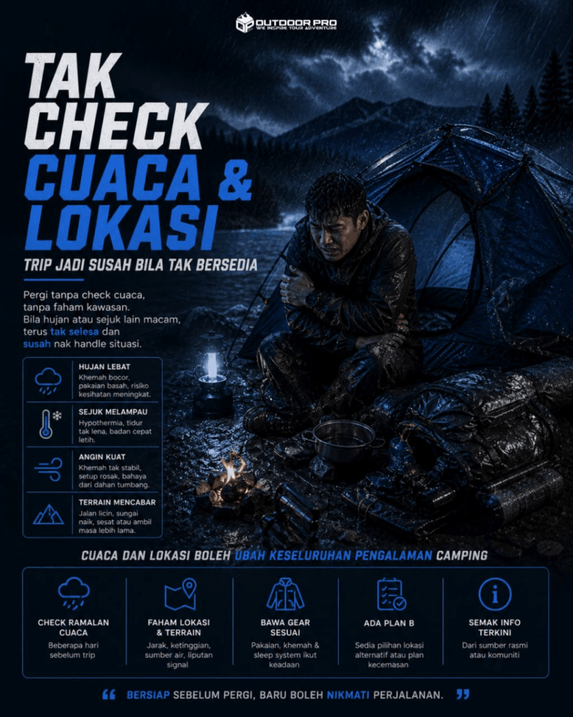 5 KESILAPAN BEGINNER CAMPING