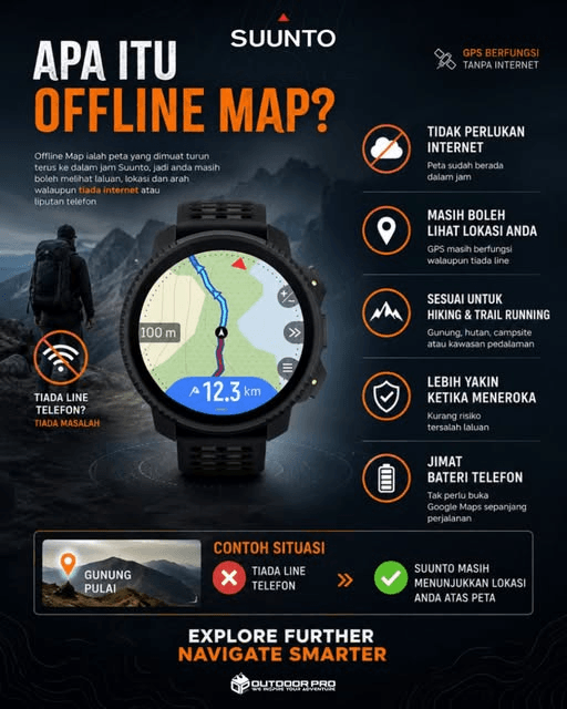 Suunto Offline Map: Tiada Signal Pun Masih Boleh Cari Arah & Water Point